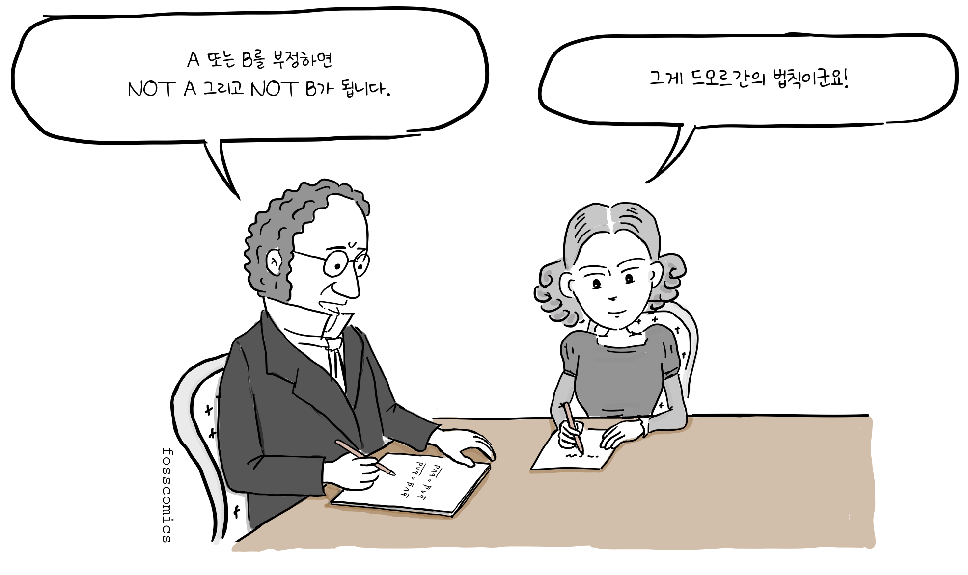 오거스터스 드모르간이 책상에서 에이다 러브레이스에게 논리 법칙을 가르친다.