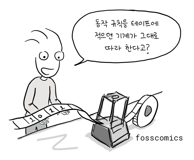 한 작업자가 0과 1이 적힌 긴 종이테이프를 손으로 기계에 통과시킨다.