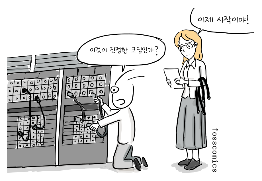 프로그래머가 에니악의 배선판에 케이블을 다시 연결하고, 옆의 동료는 메모를 확인한다.