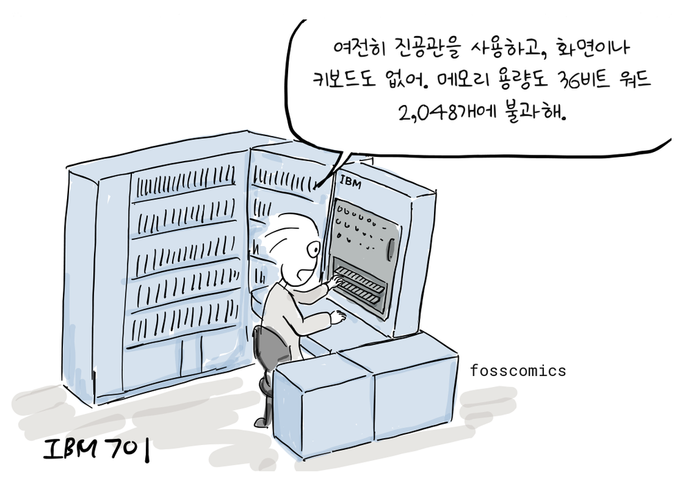 타임머신을 타고 1950년대로 온 Joone이 대형 IBM 701 컴퓨터의 콘솔을 살펴보고 있다.
