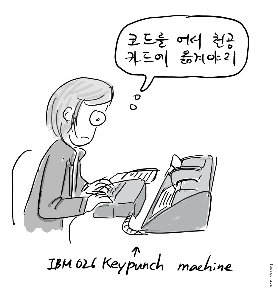 프로그래머가 IBM 026 키펀치 기계에 앉아 코드를 천공카드로 옮긴다.