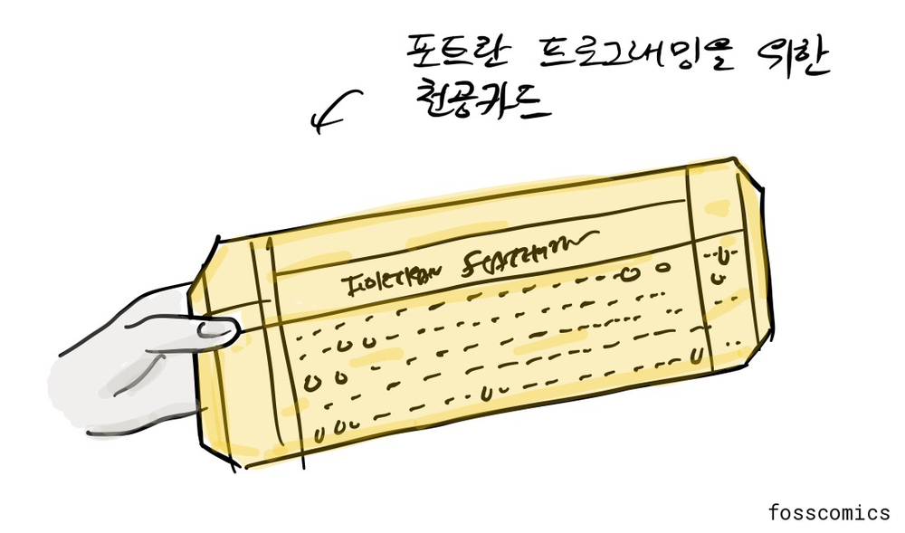손에 든 노란색 천공카드 위에 포트란 프로그래밍용 카드라고 적혀 있다.