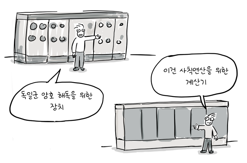 두 기술자가 서로 다른 대형 계산 장치의 제어판을 가리킨다.