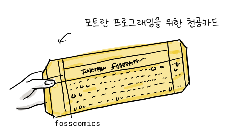 손에 든 노란색 천공카드 위에 포트란 프로그래밍을 위한 천공카드라고 적혀 있다.