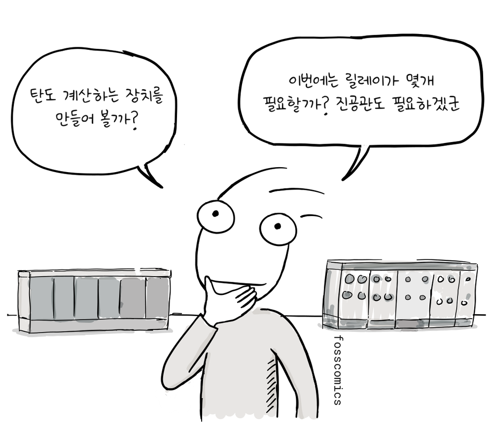한 사람이 턱을 괸 채 탄도 계산용 컴퓨터를 구상한다.