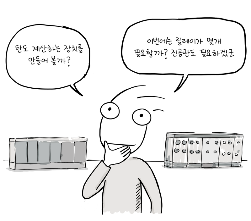 한 사람이 턱을 괸 채 탄도 계산용 컴퓨터를 구상한다.