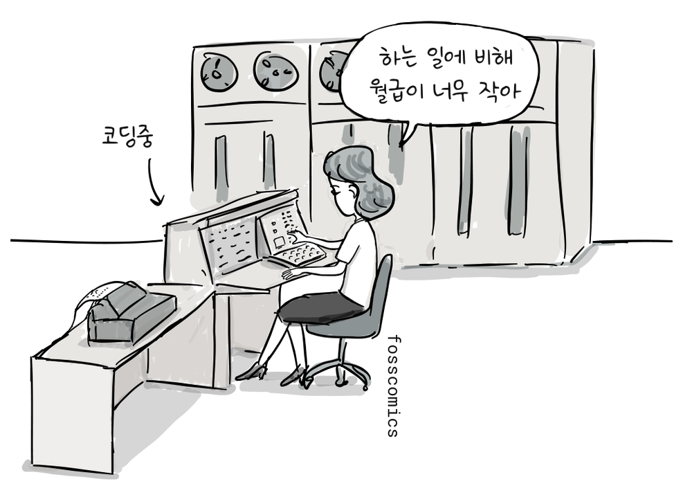 코딩중이라는 화살표 옆에서 여성이 대형 컴퓨터 콘솔로 작업한다.