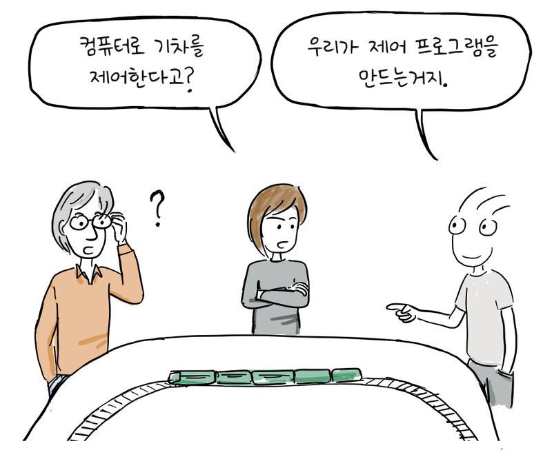 한 회원이 컴퓨터로 모형 기차를 제어할 프로그램을 만들자고 제안한다.