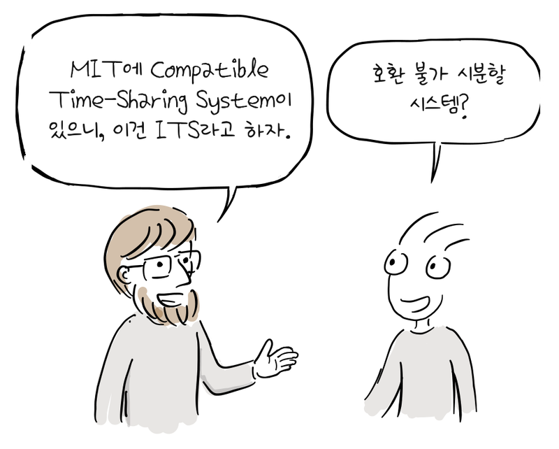 톰 나이트가 다른 프로그래머에게 ITS라는 이름을 제안한다.