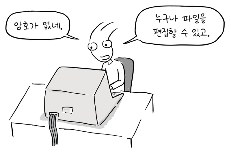 웃고 있는 ITS 사용자가 케이블이 늘어진 단말기 앞에 앉아 있다.