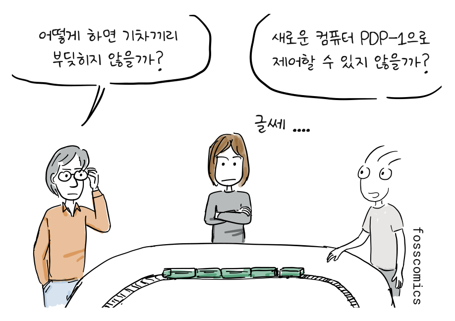 TMRC 회원 세 명이 모형 철도를 둘러싸고 열차 충돌을 막을 방법을 고민한다.