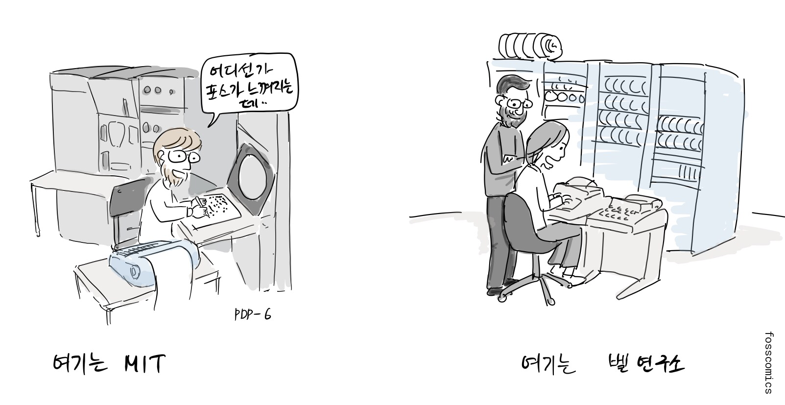 MIT와 벨 연구소의 프로그래머들이 서로 다른 대형 컴퓨터에서 작업한다.