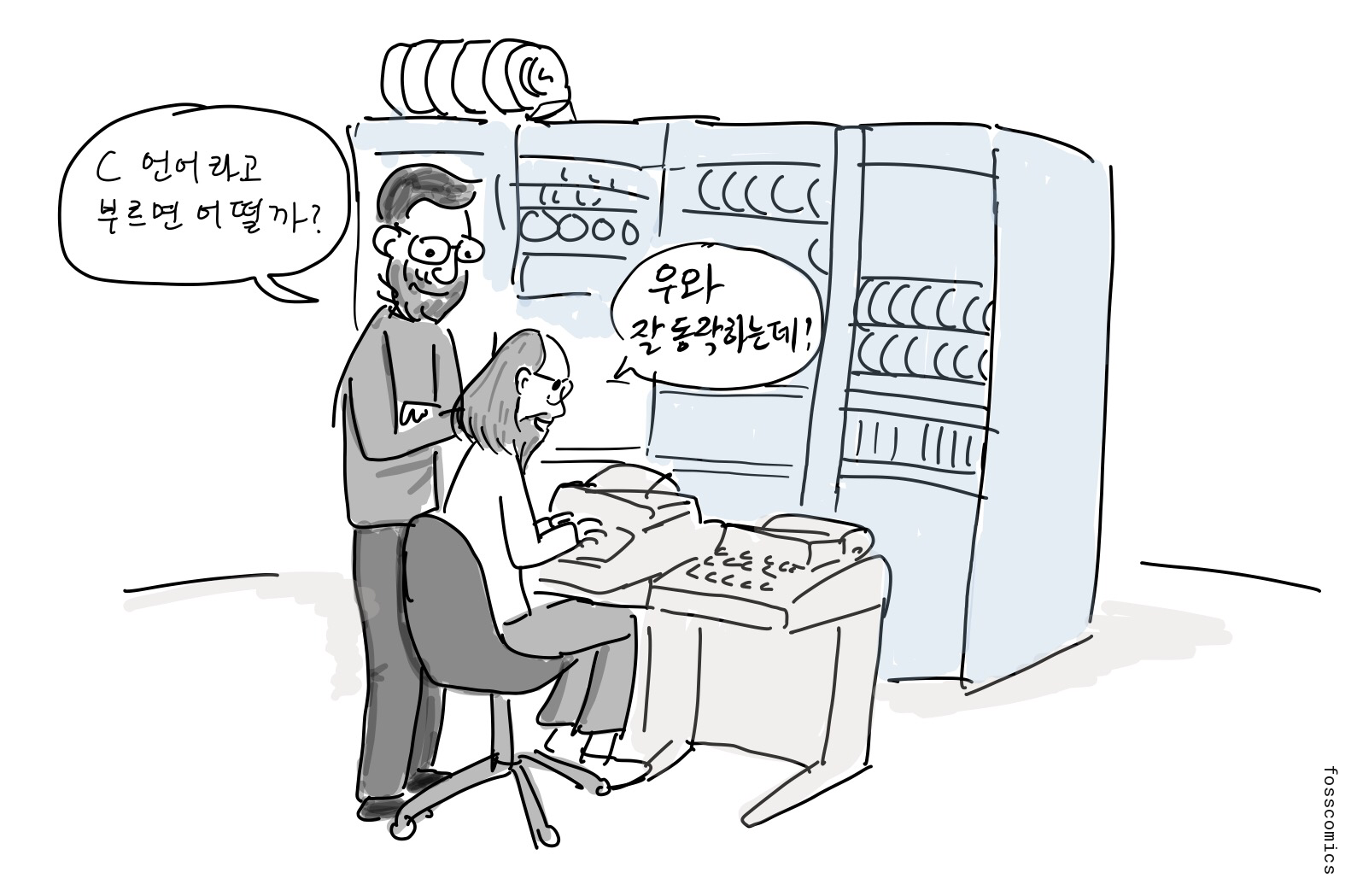톰프슨과 리치가 PDP-11 앞에서 새 언어의 이름을 정한다.