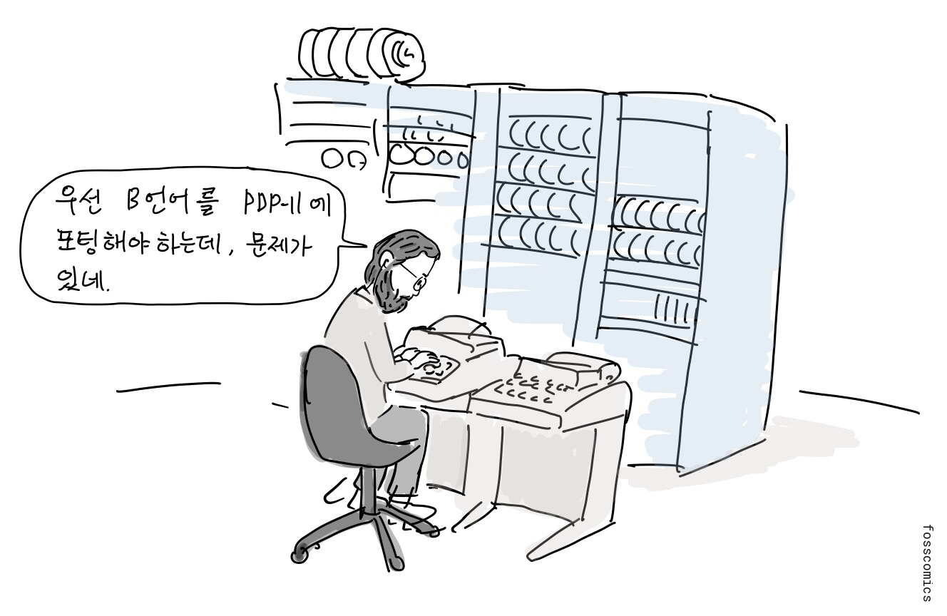 리치가 PDP-11 단말기에서 B 언어 포팅 작업을 한다.
