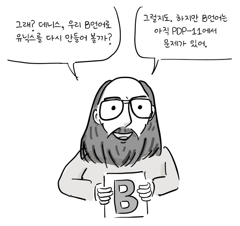 톰프슨이 B라고 적힌 종이를 들고 유닉스 재작성을 제안한다.