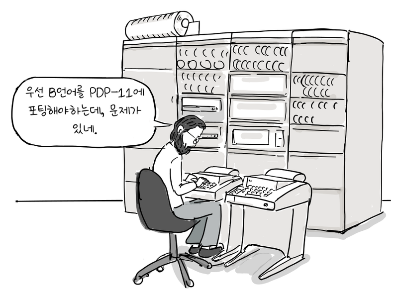 리치가 PDP-11 단말기에서 B 언어 포팅 작업을 한다.