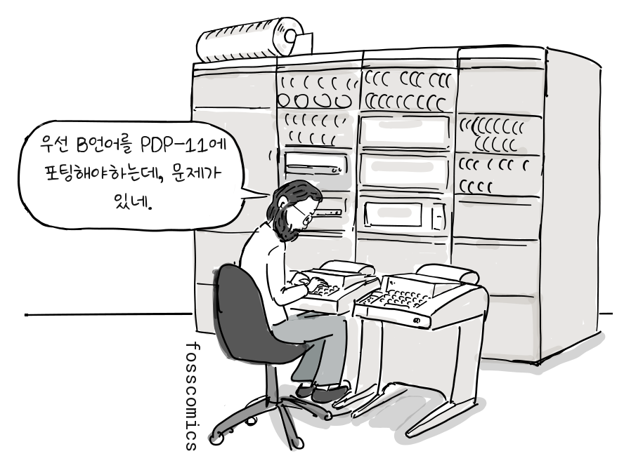 리치가 PDP-11 단말기에서 B 언어 포팅 작업을 한다.