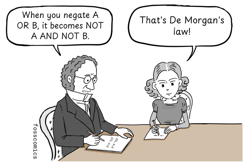 Augustus De Morgan explains a logical rule to Ada Lovelace as they write at a table.