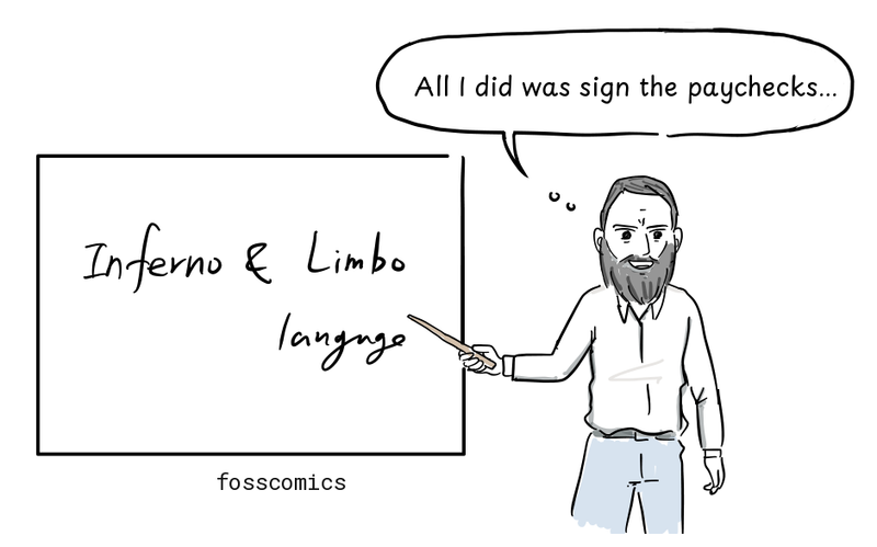 A researcher presents Inferno and Limbo at a board, beside a modest aside from Ritchie.