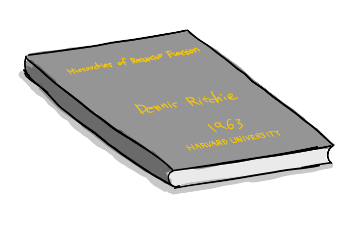 Ritchie's thesis manuscript appears as a bound volume.