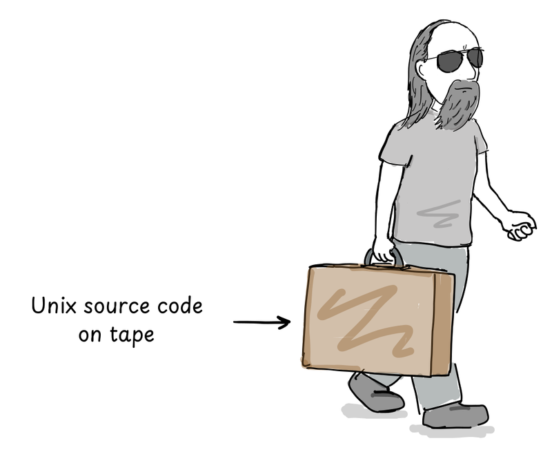 Wearing sunglasses, Thompson walks with a suitcase carrying a Unix source tape.