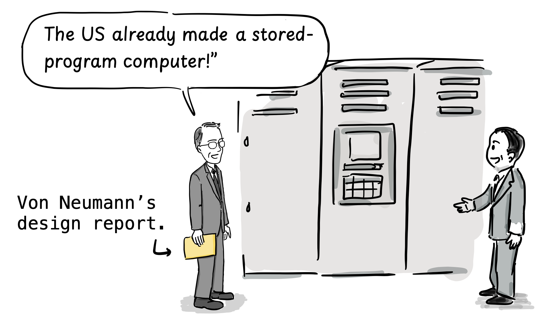 Von Neumann’s design report