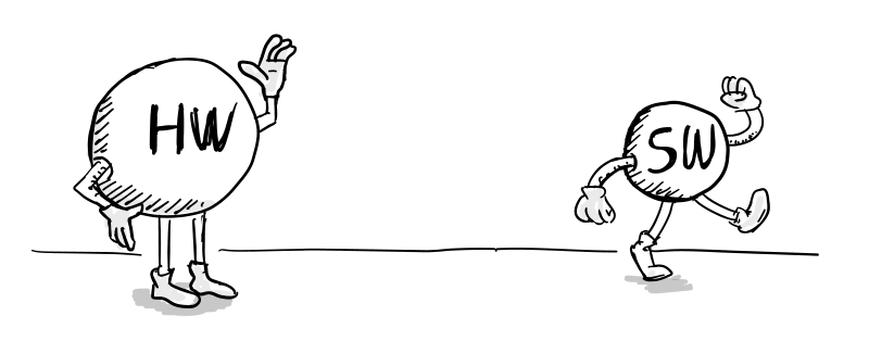 A character labeled HW waves as a smaller character labeled SW runs away, representing hardware and software.