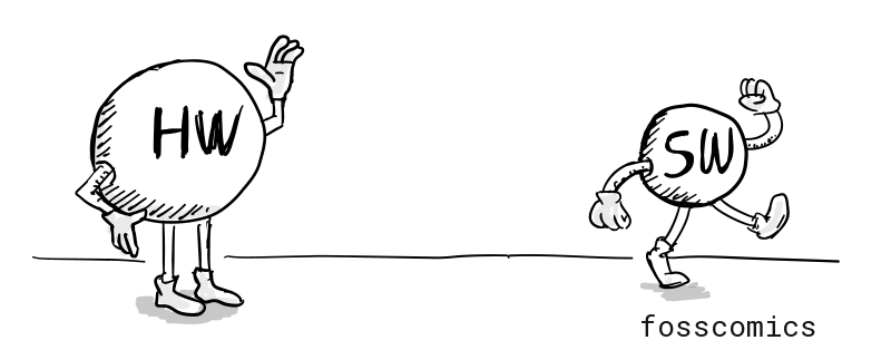 A character labeled HW waves as a smaller character labeled SW runs away, representing hardware and software.