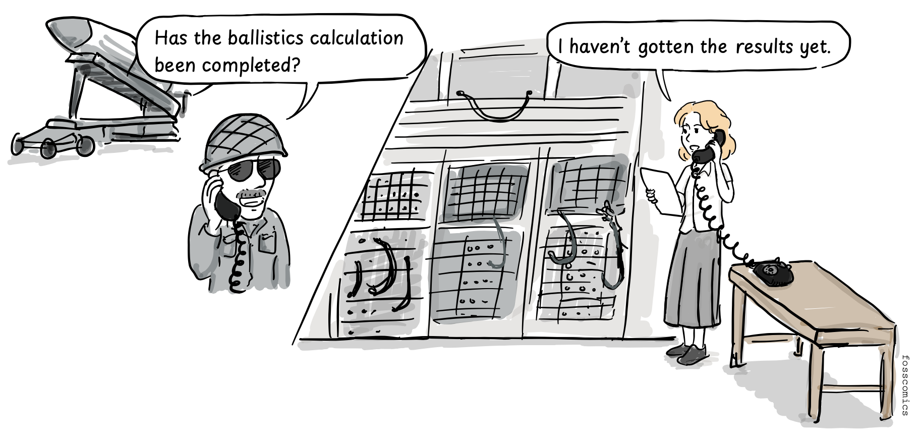 A general is inquiring if the ballistics calculation has been finished, and the operator responds by indicating that they have not yet received the results of that calculation