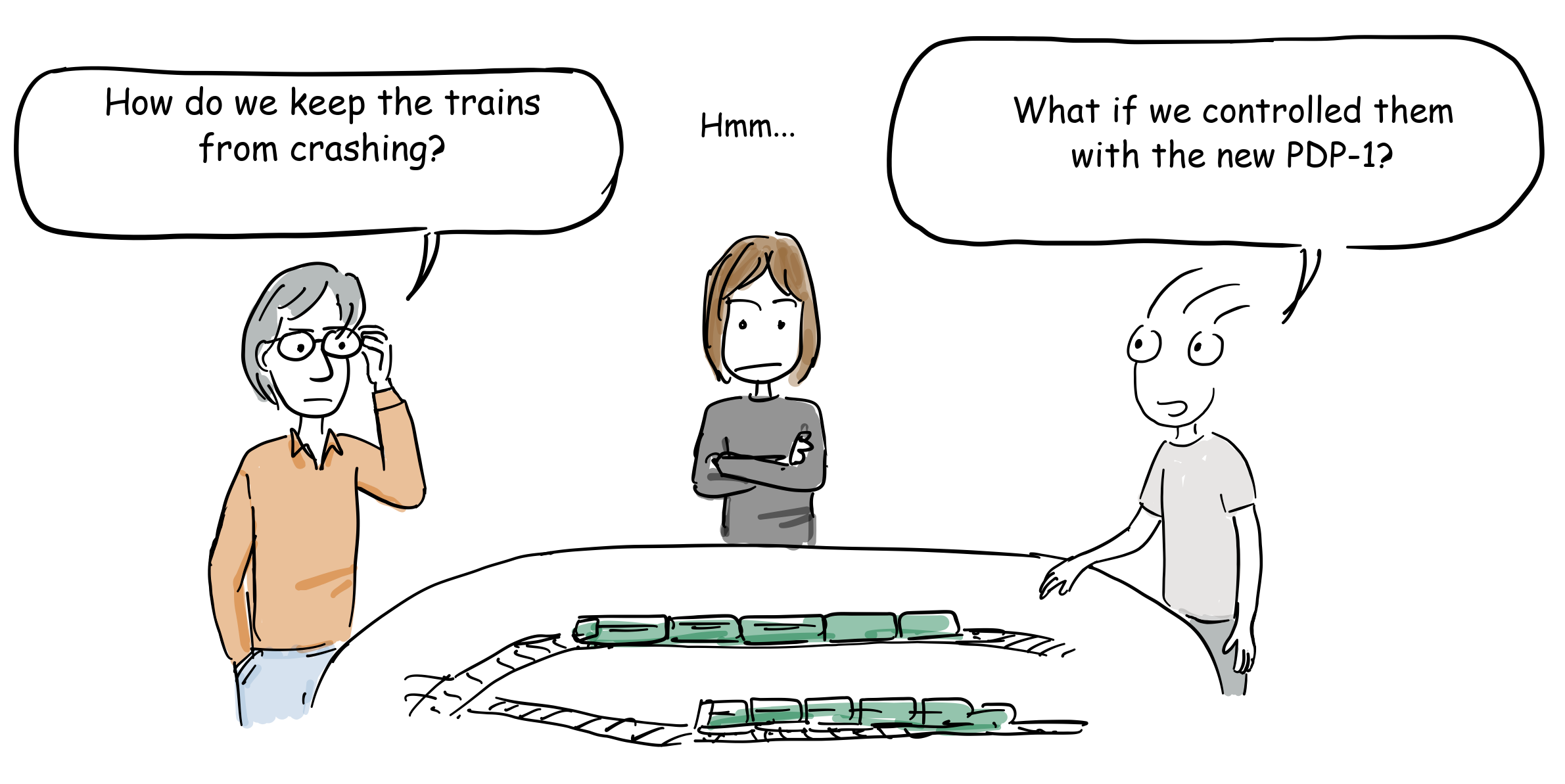 Three TMRC members stand around a model railroad, considering how to prevent collisions.