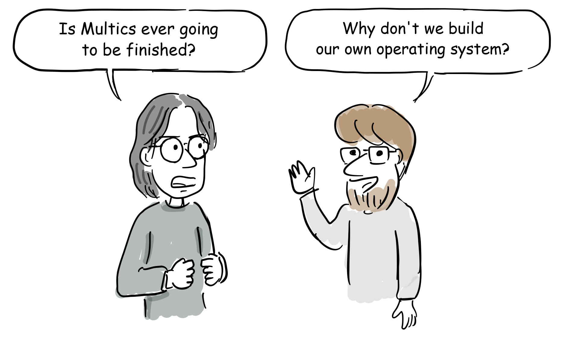 Two AI group programmers discuss building their own operating system instead of Multics.