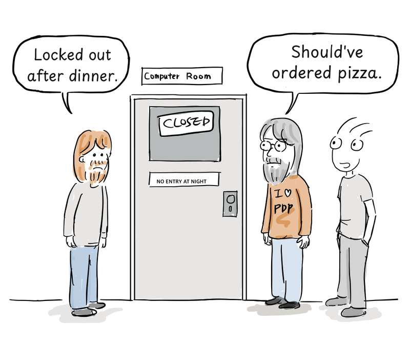 Three programmers find the Computer Room door marked Closed and No Entry at Night.