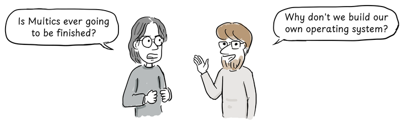 Two AI group programmers discuss building their own operating system instead of Multics.