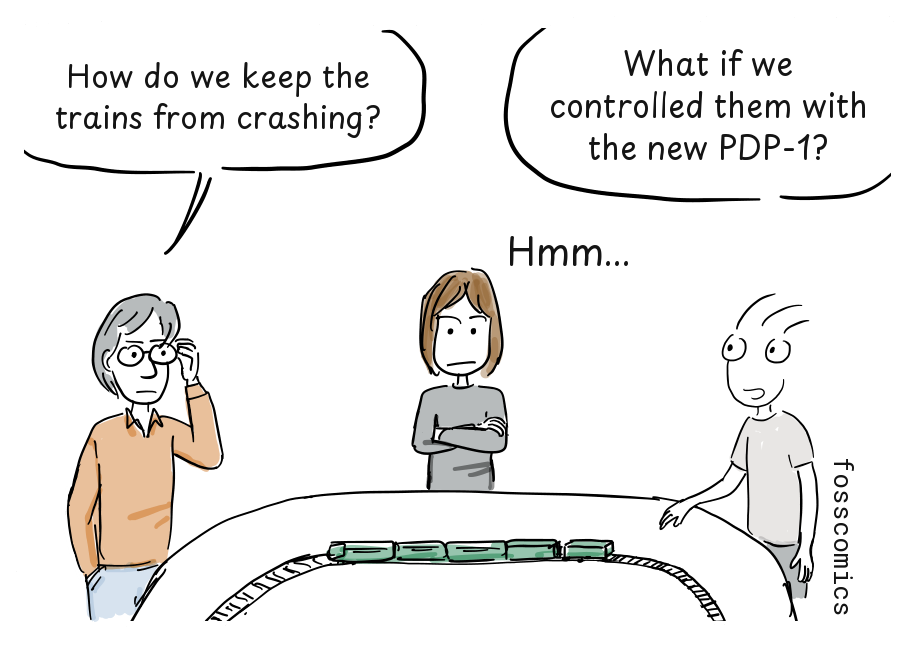Three TMRC members stand around a model railroad, considering how to prevent collisions.