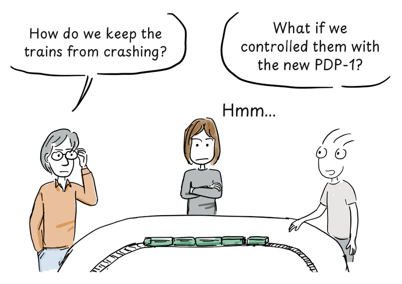 Three TMRC members stand around a model railroad, considering how to prevent collisions.