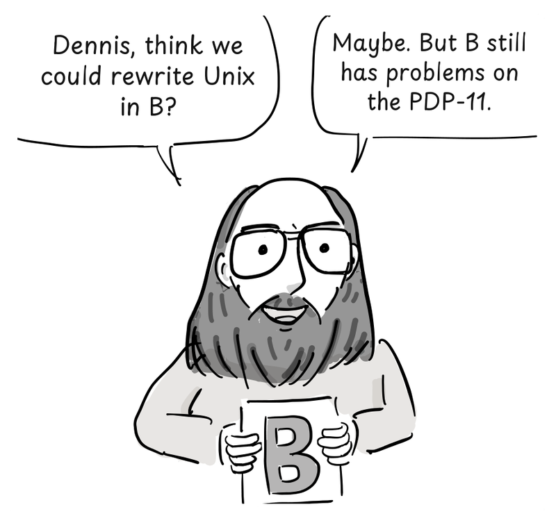 Thompson holds a sheet marked B while considering whether the language could be used for Unix.