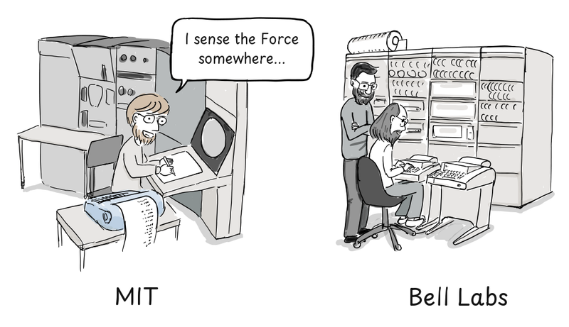 A programmer at MIT senses a parallel effort at Bell Labs, where two programmers work at a terminal.
