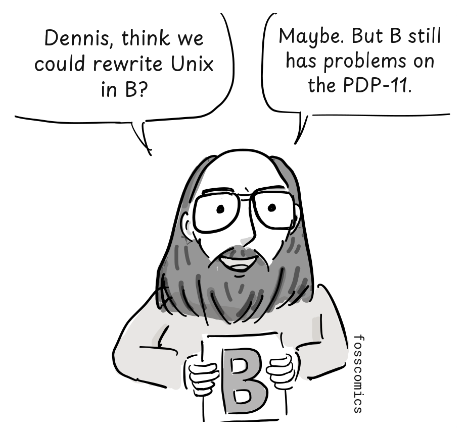 Thompson holds a sheet marked B while considering whether the language could be used for Unix.