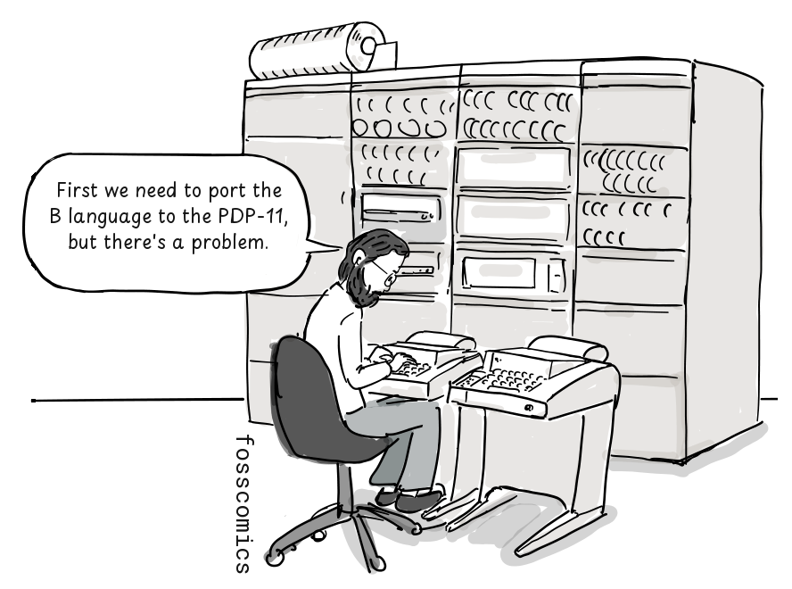 Ritchie works at a PDP-11 terminal while describing a problem with porting B.