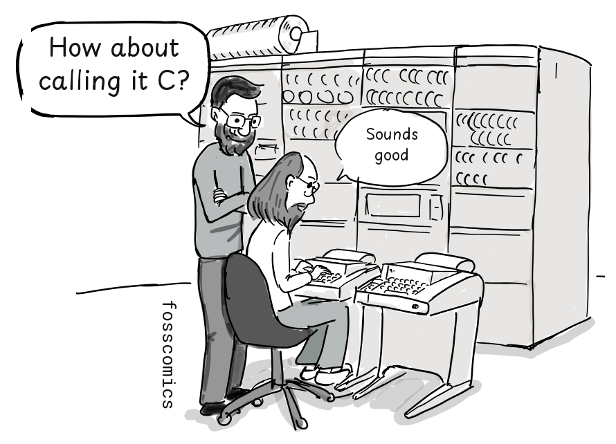 Thompson and Ritchie work together at the PDP-11 and agree on the name C.