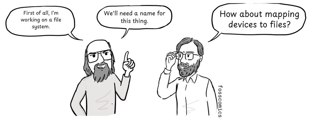 Thompson and Ritchie contribute ideas for the new file system.