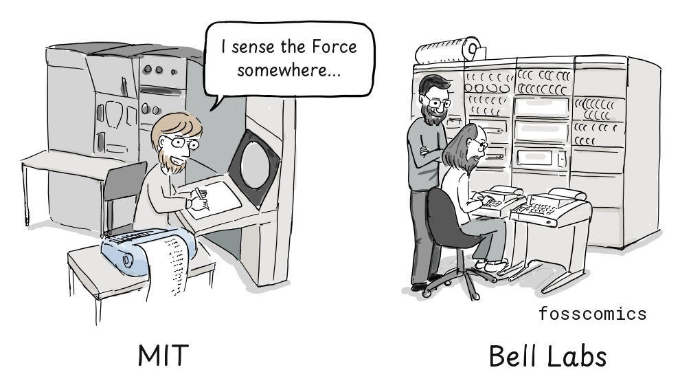 A programmer at MIT senses a parallel effort at Bell Labs, where two programmers work at a terminal.