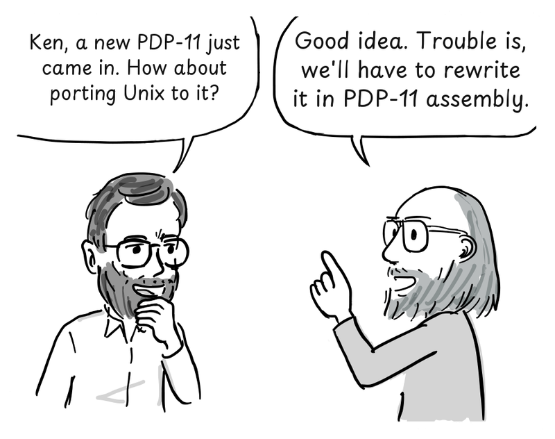 Ritchie tells Thompson that a PDP-11 has arrived and suggests moving Unix to it.