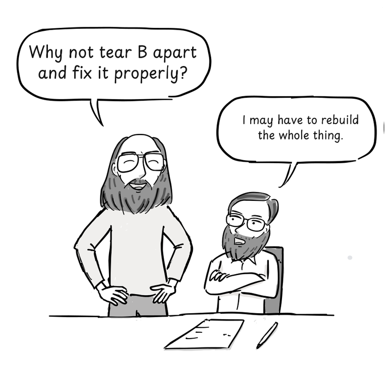 Thompson suggests rebuilding B as Ritchie considers the scale of the task.