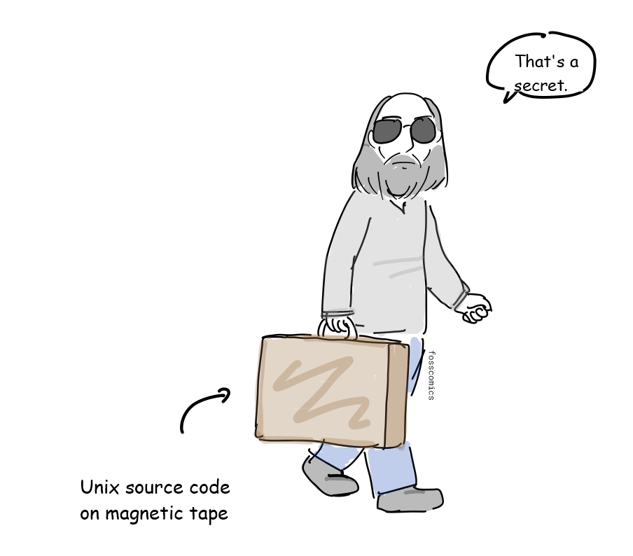 A sunglasses-wearing programmer carries a box containing a reel of Unix source code on magnetic tape.