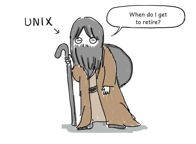 An elderly Unix character with a long beard leans on a cane and looks weary.