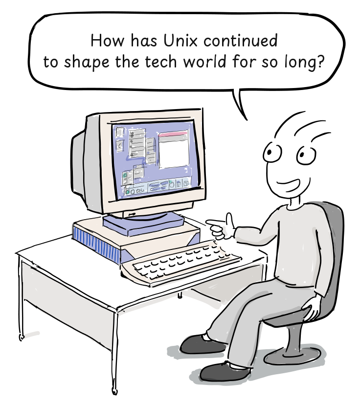 A seated presenter points to a Sun SPARCstation displaying the CDE desktop.